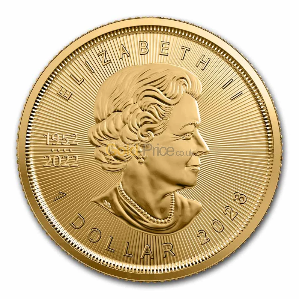 Gold Coin Price Comparison Buy Gold Maple Leaf