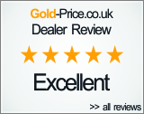 Customer Rating of HattonGardenMetals, Hatton Garden Metals experiences, Hatton Garden Metals Reviews